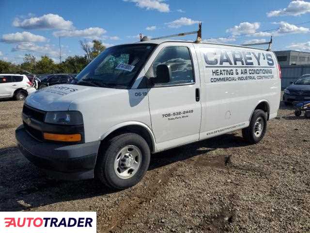 Chevrolet Pozostałe 2019 6