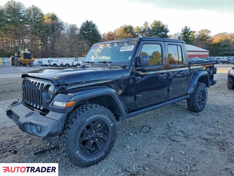 Jeep Pozostałe 2021 3