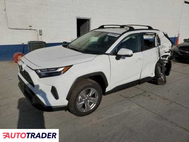 Toyota Pozostałe 2025 2 Toyota Pozostałe 2025 2
