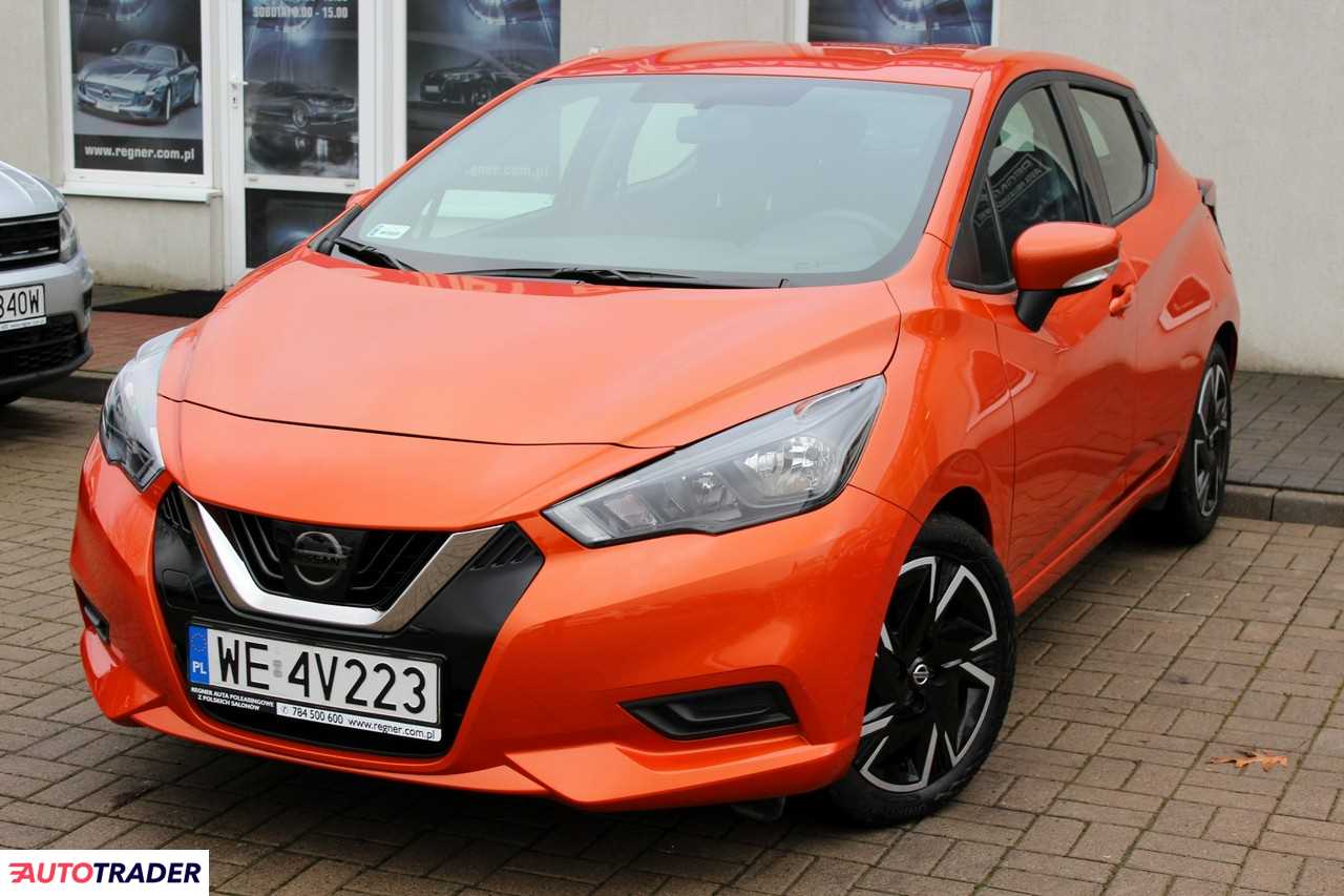 Nissan Micra 2021 1.0 92 KM