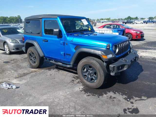 Jeep Wrangler 2025 2