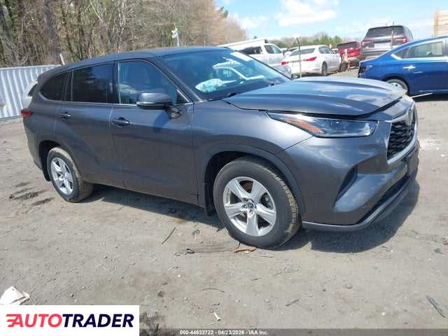 Toyota Highlander 2021 3