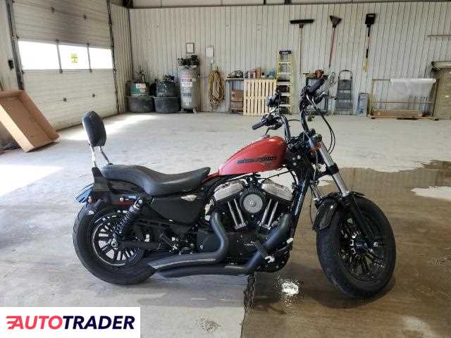 Harley-Davidson Pozostałe 2019