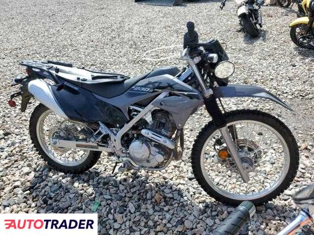 Kawasaki KL 2023 Kawasaki KL 2023