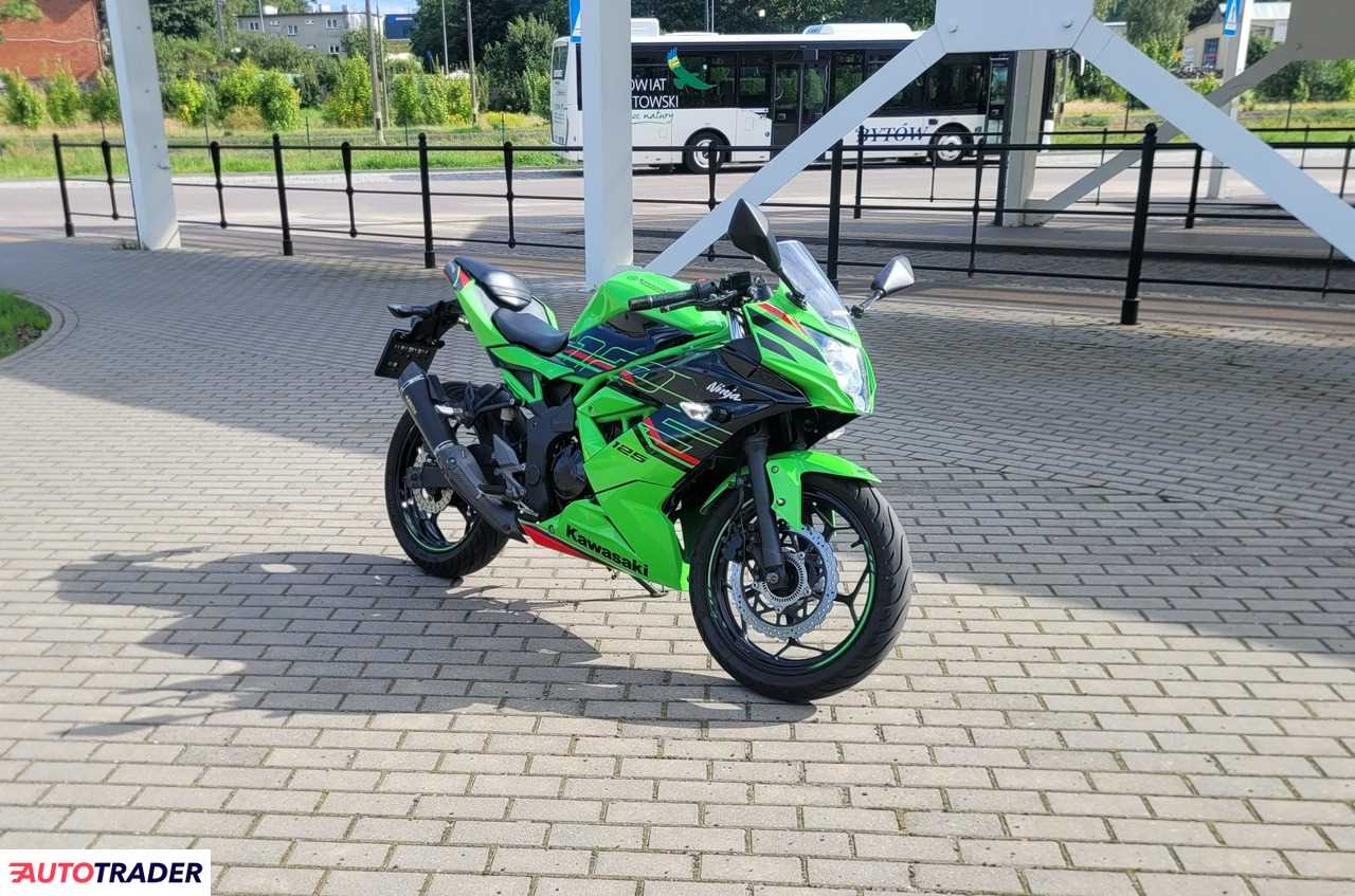 Motoryzacja - Motocykle