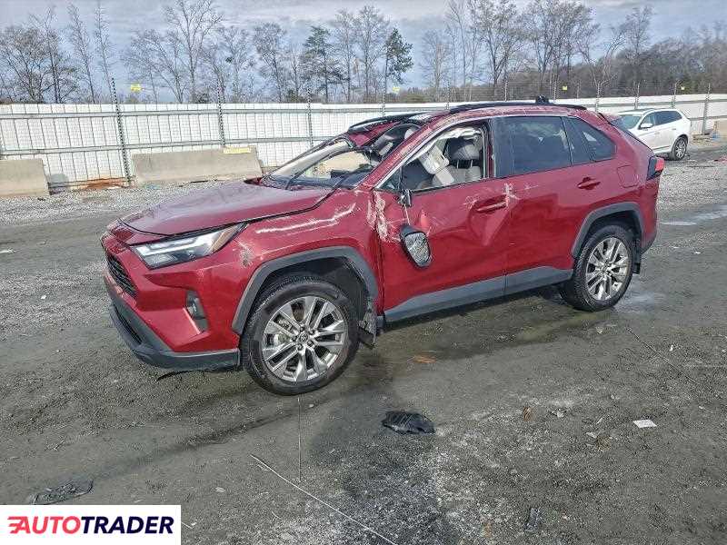 Toyota Pozostałe 2024 2