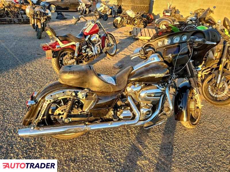 Harley-Davidson Pozostałe 2020