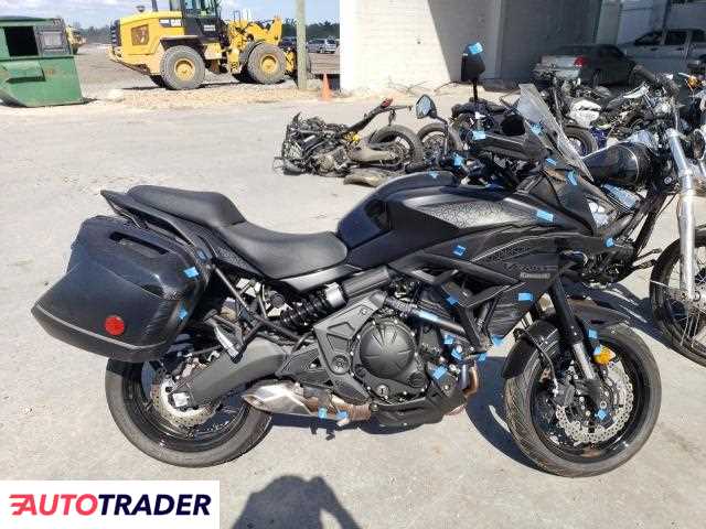 Kawasaki Versys 2023