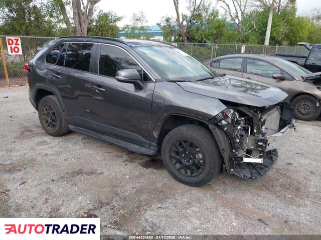 Toyota Pozostałe 2023 2