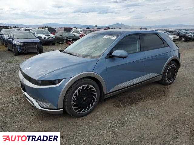 Hyundai Pozostałe 2023