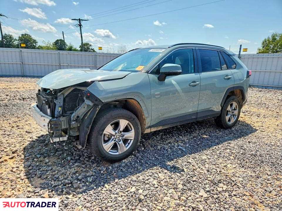Toyota Pozostałe 2023 2