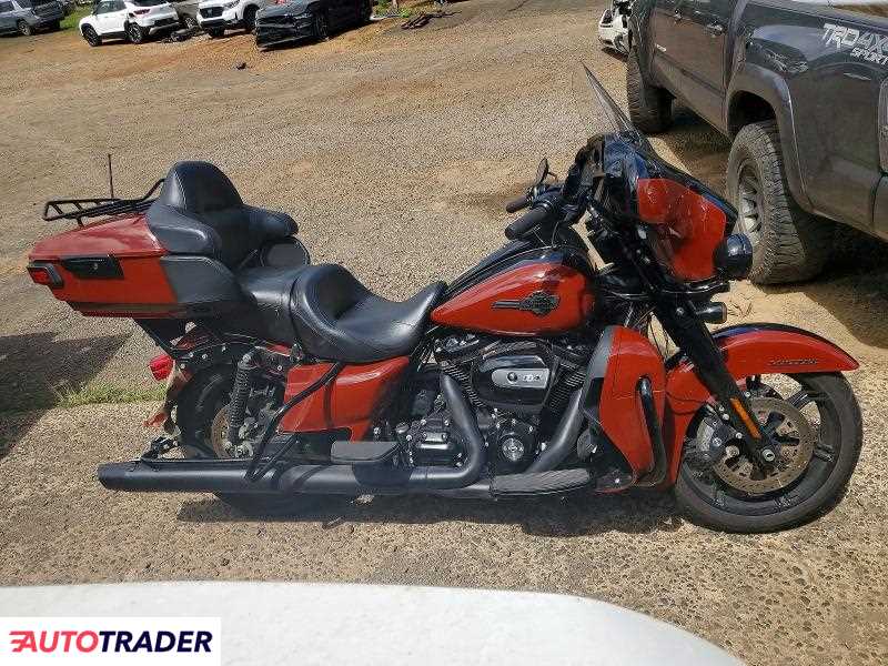 Harley-Davidson Pozostałe 2024