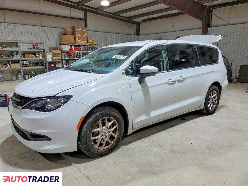 Chrysler Voyager 2021 3