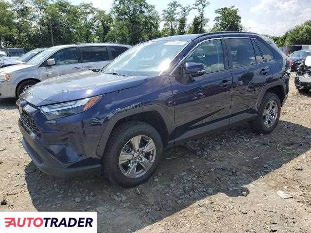 Toyota Pozostałe 2024 2