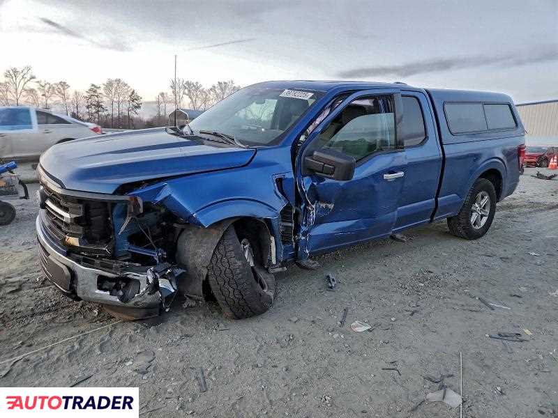 Ford Pozostałe 2025 5