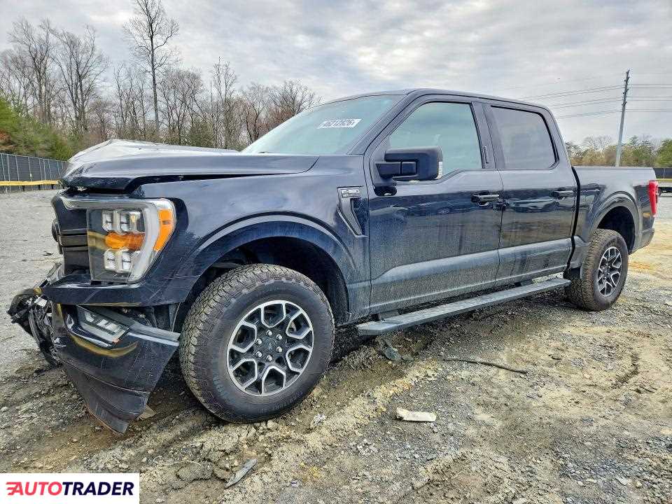 Ford Pozostałe 2021 5