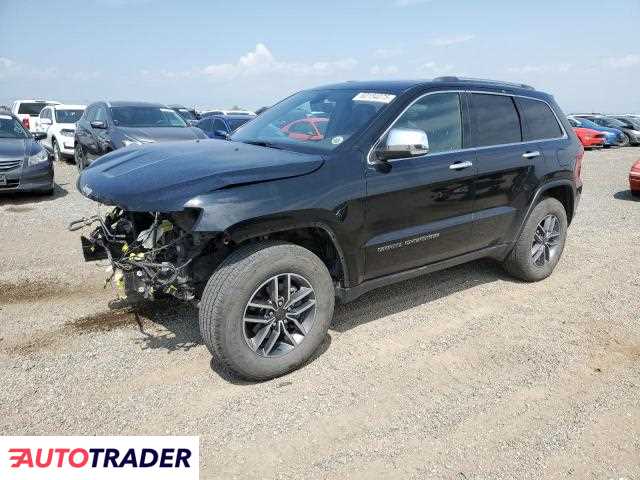 Jeep Grand Cherokee 2020 3