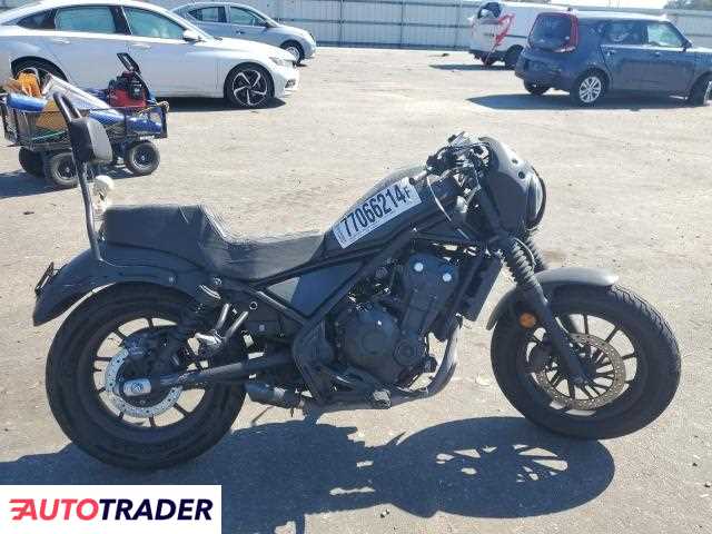 Honda CM 2019 Honda CM 2019