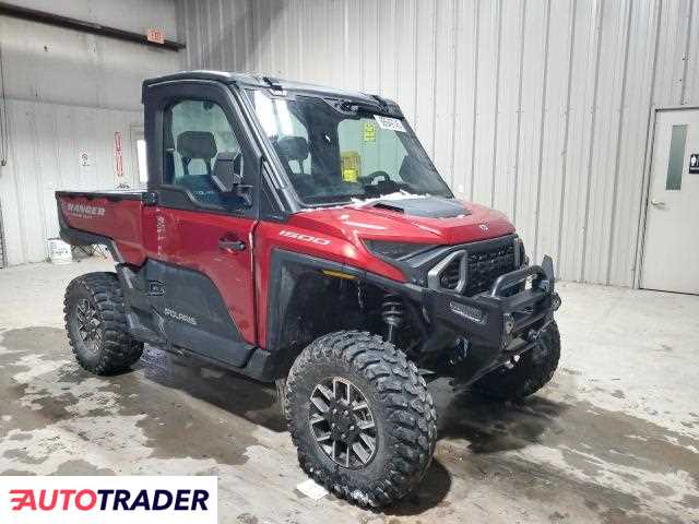 Polaris Pozostałe 2024