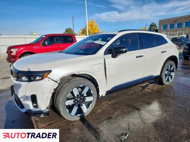 Honda Pozostałe 2025