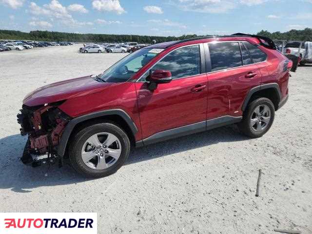 Toyota Pozostałe 2023 2 Toyota Pozostałe 2023 2