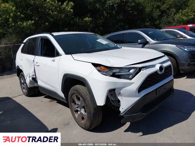 Toyota Pozostałe 2025 2