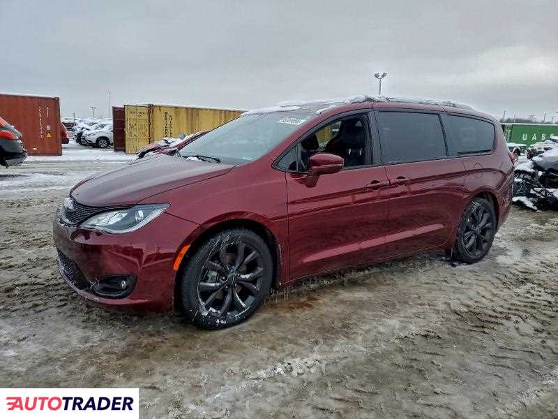 Chrysler Pacifica 2020 3
