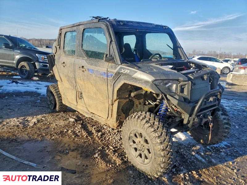 Polaris Pozostałe 2024