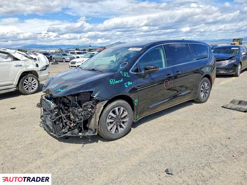 Chrysler Pacifica 2022 3