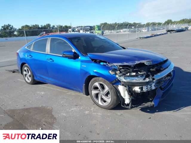 Honda Insight 2019 1