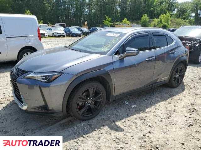 Lexus Pozostałe 2020 2 Lexus Pozostałe 2020 2