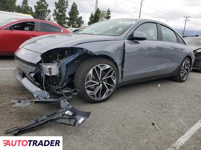 Hyundai Pozostałe 2025