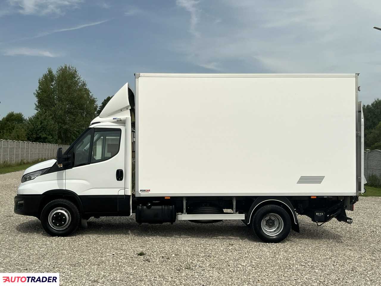 Iveco 2021