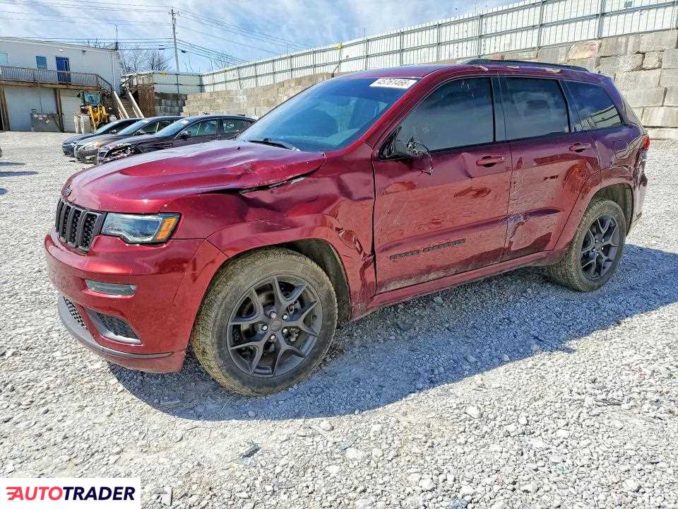 Jeep Grand Cherokee 2020 3