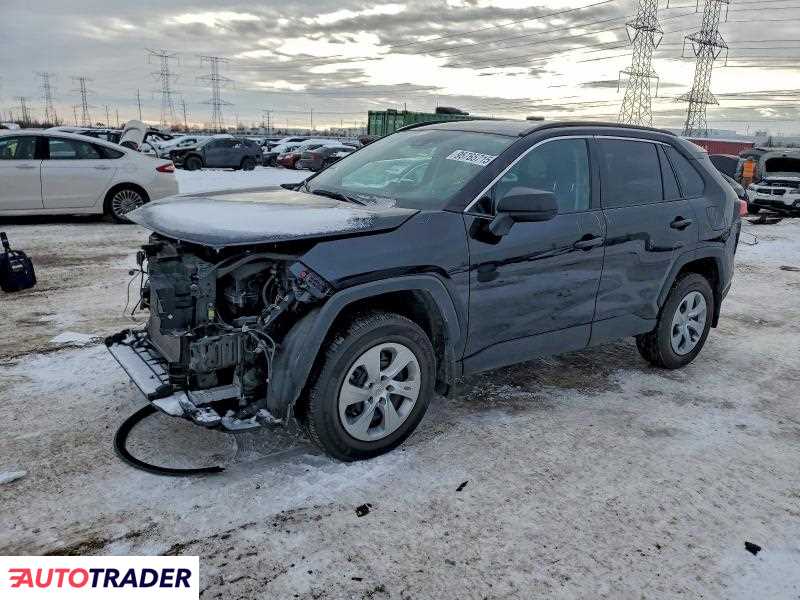 Toyota Pozostałe 2021 2