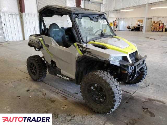 Polaris Pozostałe 2023 Polaris Pozostałe 2023