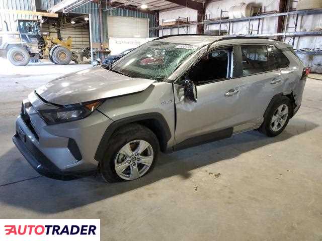 Toyota Pozostałe 2021 2 Toyota Pozostałe 2021 2