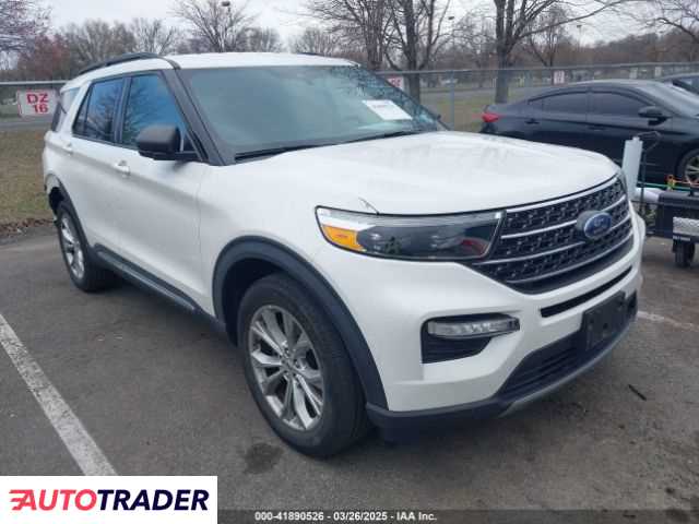 Ford Explorer 2020 2 Ford Explorer 2020 2