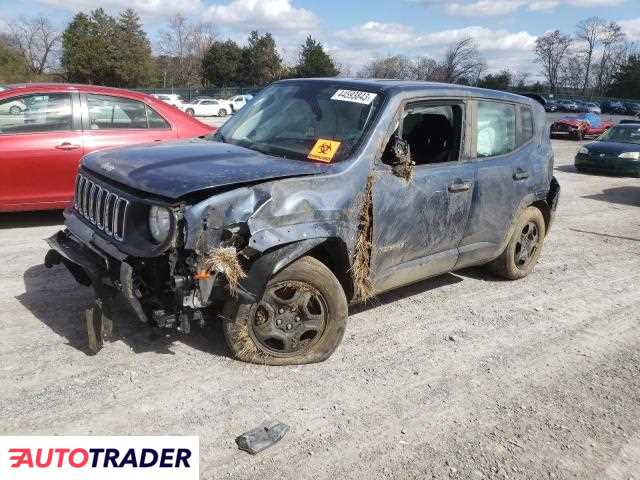 Jeep Renegade 2020 2