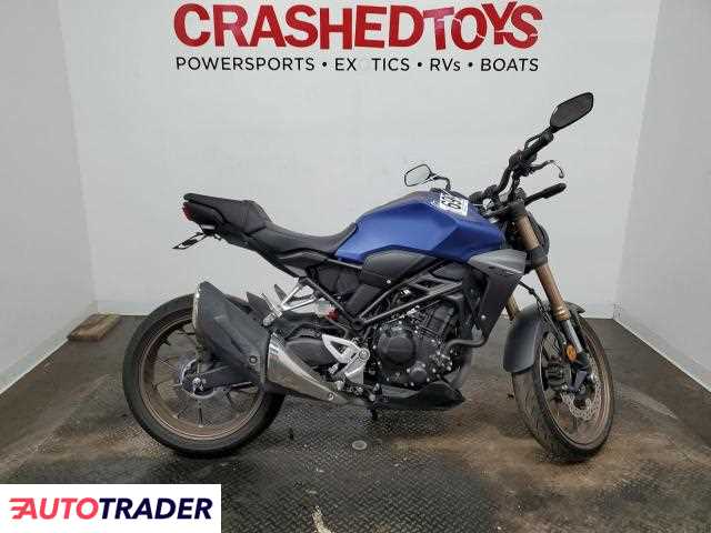 Honda CB 2022