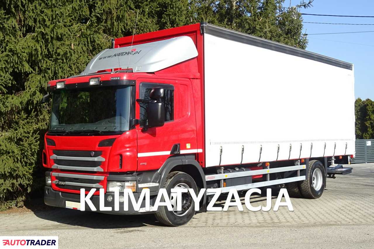 Scania 2013