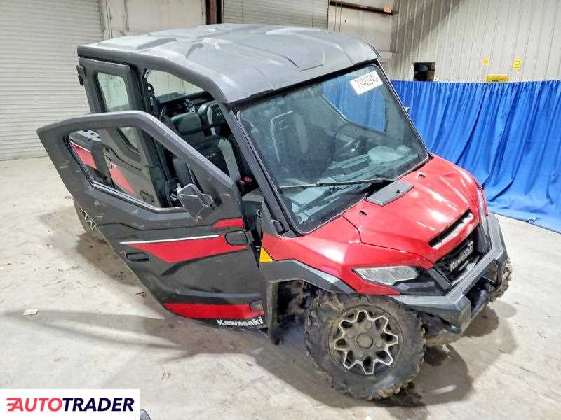 Kawasaki Pozostałe 2025