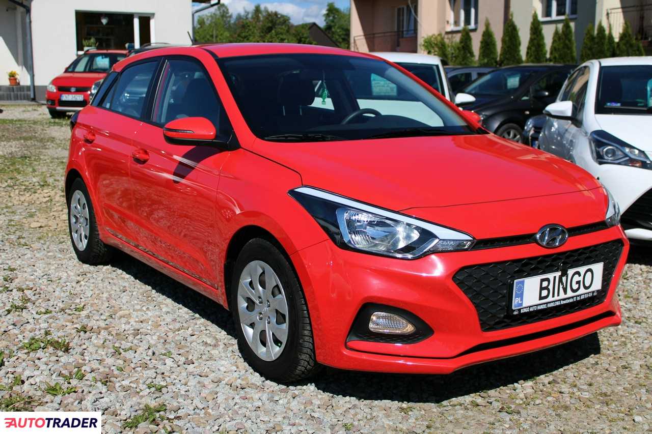 Hyundai i20 2019 1.2 75 KM