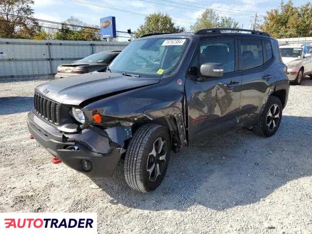 Jeep Renegade 2020 1