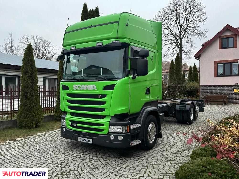 Scania 2015 Scania 2015