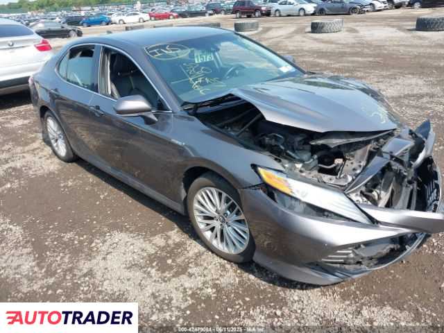 Toyota Camry 2020 2 Toyota Camry 2020 2