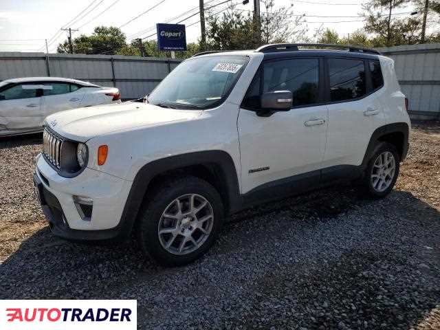 Jeep Renegade 2021 1 Jeep Renegade 2021 1