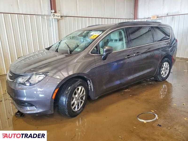 Chrysler Voyager 2021 3