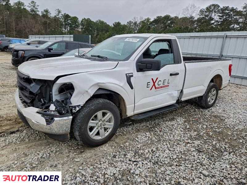 Ford Pozostałe 2023 5