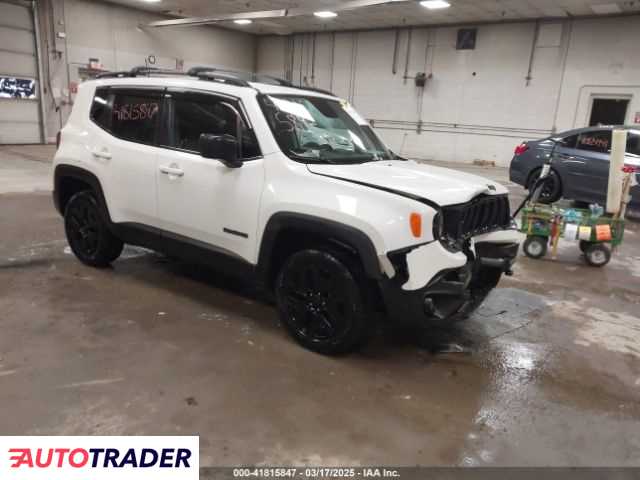 Jeep Renegade 2020 2 Jeep Renegade 2020 2
